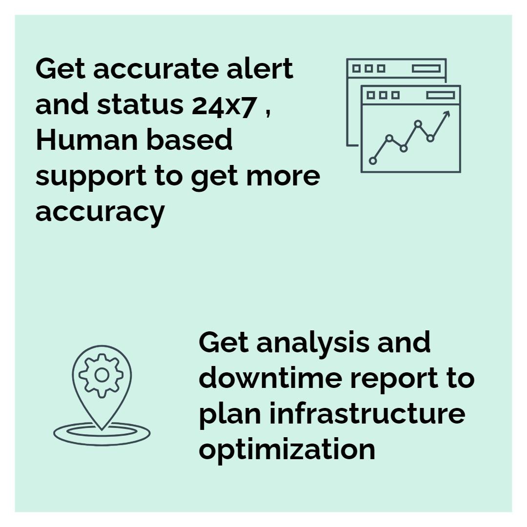 Watchnod – Performance Monitoring & Optimization